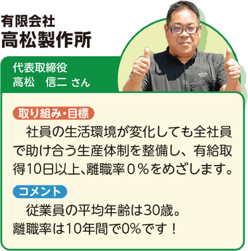 有限会社高松製作所の取り組み・目標、コメント