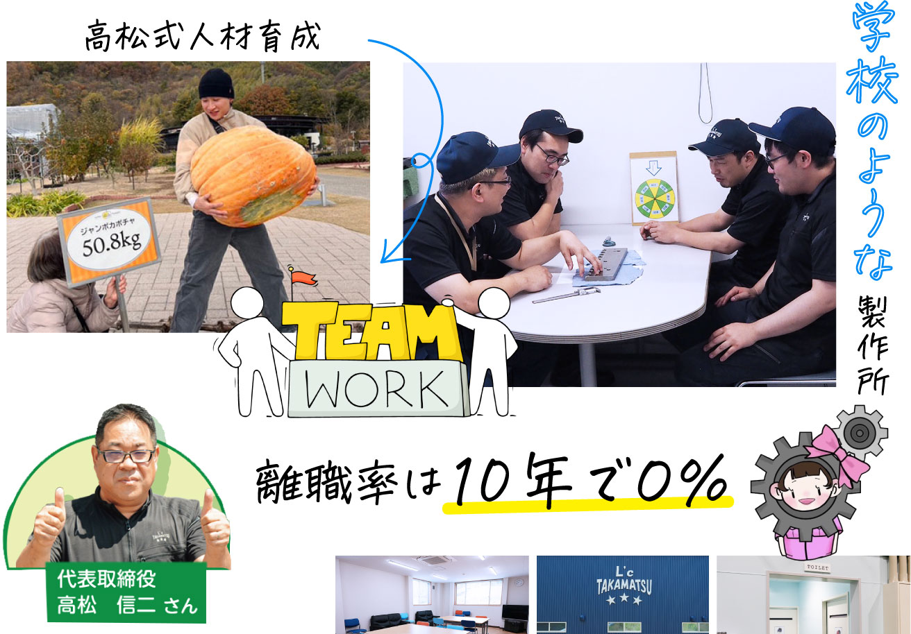 主役は社員！離職率は10年で0％！高松敷人材育成！内製化率95％！